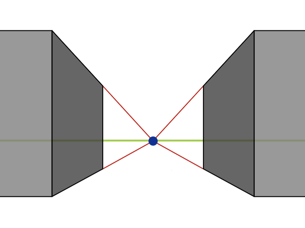 Enhancing Diffusion Models figure